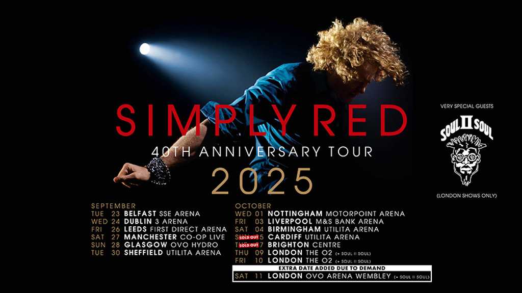Simply Red - Simply Red